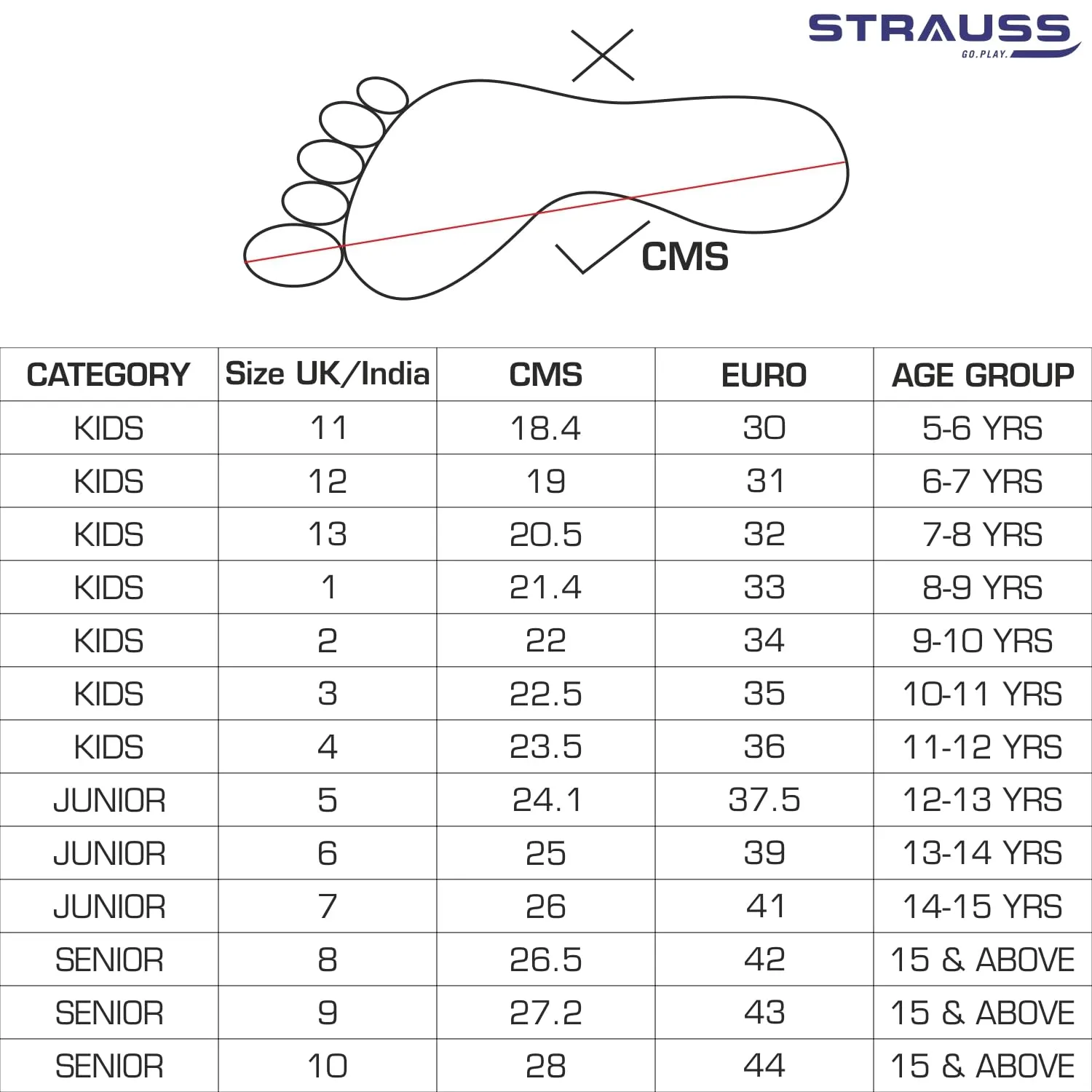 STRAUSS Gripper Skating Shoes | Fixed Body Roller Skates | Shoe Skate with PVC Wheel |Ideal for Boys, Girls and Kids |Suitable for All Skill Level | Ideal for Kids (9-10 Years), Size-2,(Red/Black)